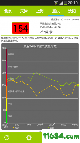 空气检测仪 v17.7.16 安卓版下载