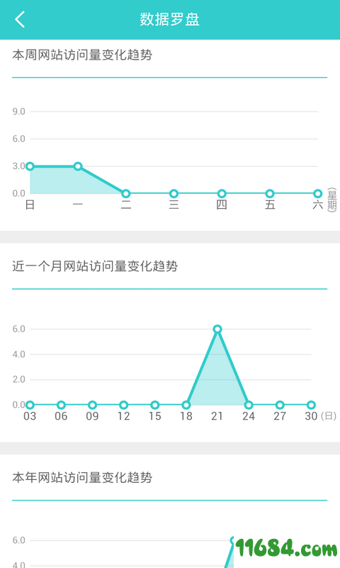 蛙管家 v4.0.5 安卓版下载