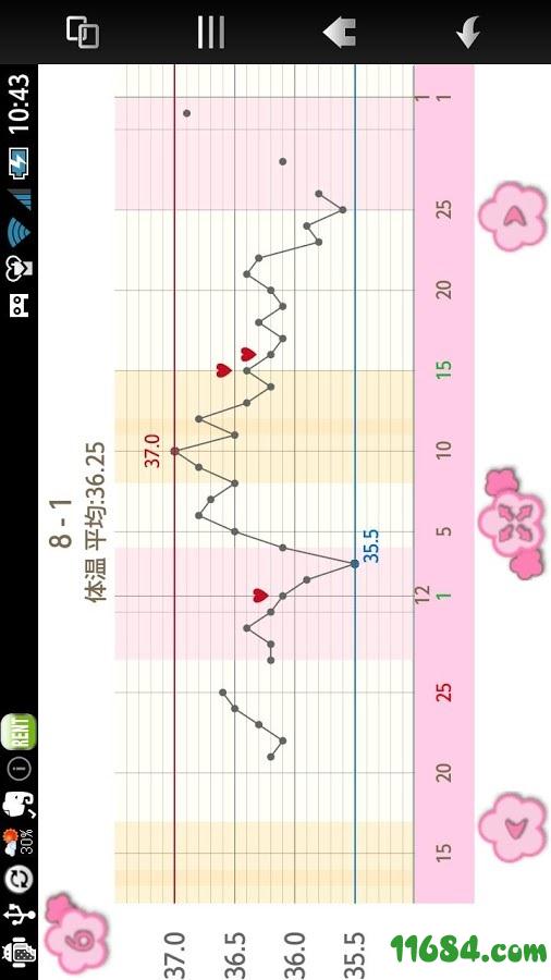 女士日历 v1.7.36 安卓版下载