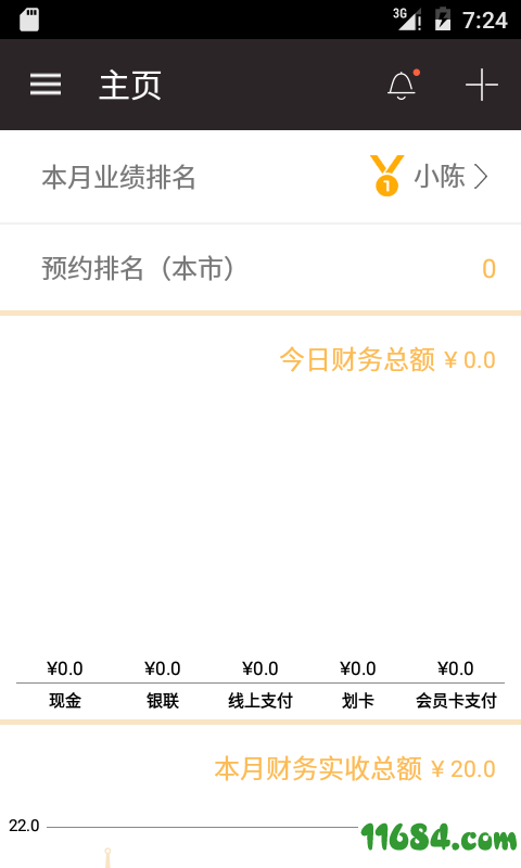 美美发商家版 v2.2.1 安卓版下载