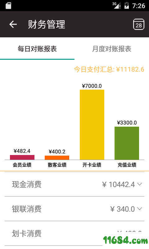 美美发商家版 v2.2.1 安卓版下载