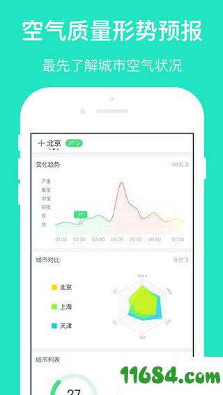 空气质量发布 v2.1.7 安卓版下载