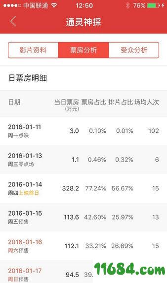 猫眼专业版app v5.2.3 安卓版下载