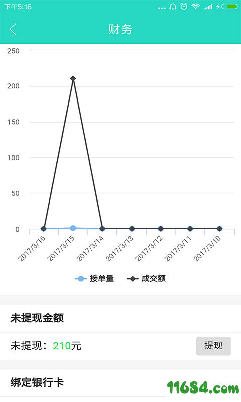 二师兄来也 v1.1.3 安卓版下载