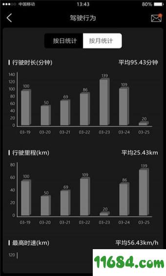 慧车影 v5.50 安卓版下载