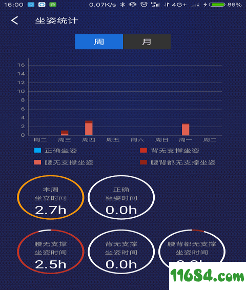 联友智能 v1.0.4 安卓版下载