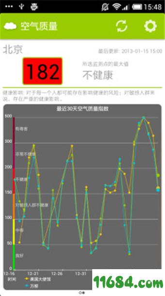 全国空气质量 v4.2.5 安卓版下载