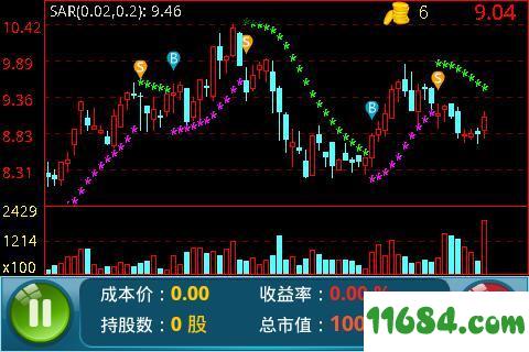 玩股成金 v2.0.1 A股版 安卓版下载