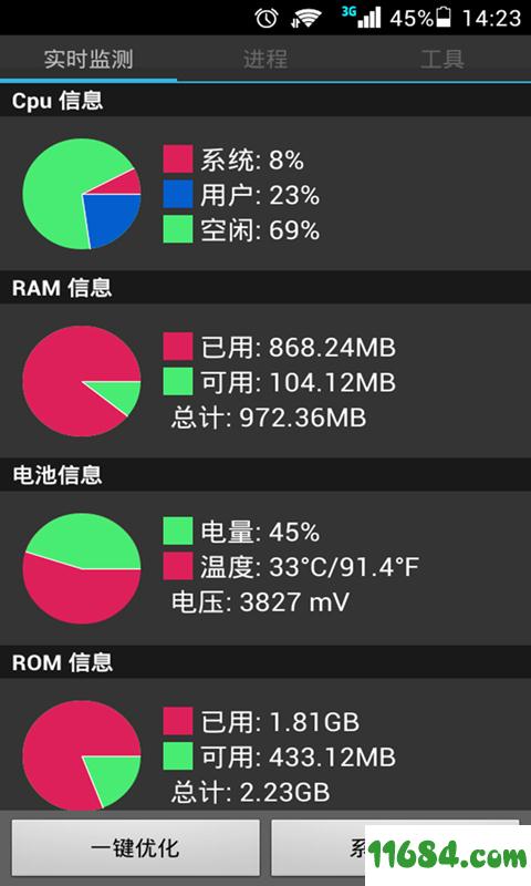 性能优化大师 v2016.12.09.01 安卓版下载