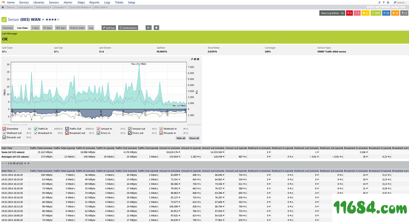 网络监控软件PRTG Network Monitor 17.3.33.2753 破解版下载