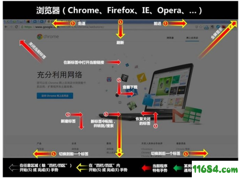 鼠标手势StrokesPlus 2.8.6.4 最新版下载