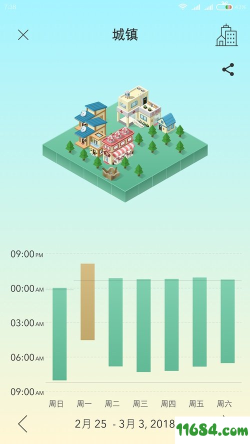 SleepTown(睡眠小镇) 3.1.2 安卓破解版下载