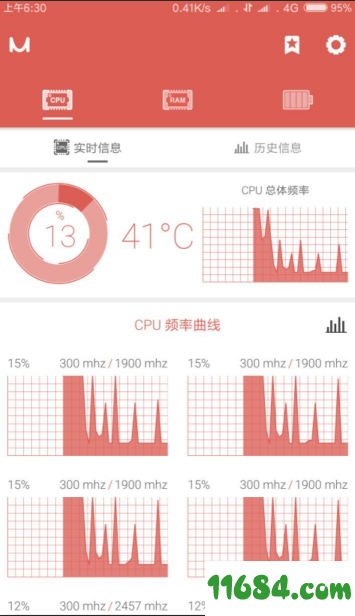 系统监测器付费专业版下载-系统监测器Powerful Monitor安卓付费专业版下载v6.6.5