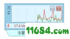 DU Meter破解版下载-网络流量监控工具DU Meter v7.30 汉化破解版(附激活教程)下载