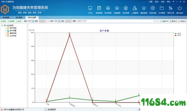 关务管理系统下载-为创鑫捷关务管理系统 v6.2.3.6 最新版下载