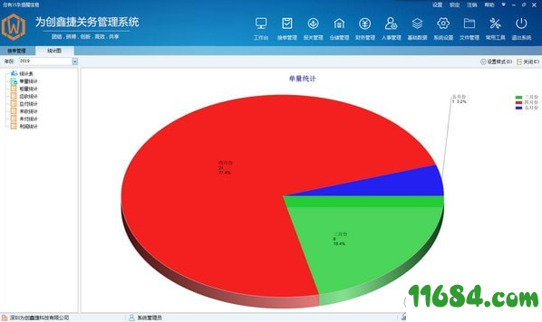 关务管理系统下载-为创鑫捷关务管理系统 v6.2.3.6 最新版下载