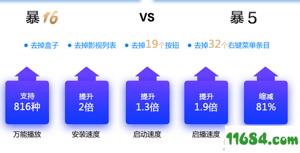 暴风影音16下载-暴风影音16客户端 v9.02.0616 官方最新版下载