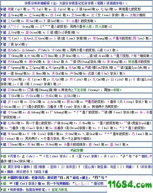 天慧三笔输入法下载-天慧三笔输入法 v2019 最新版下载