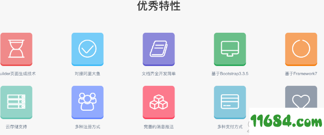 模块化通用后台lyadmin v2.0 正式版