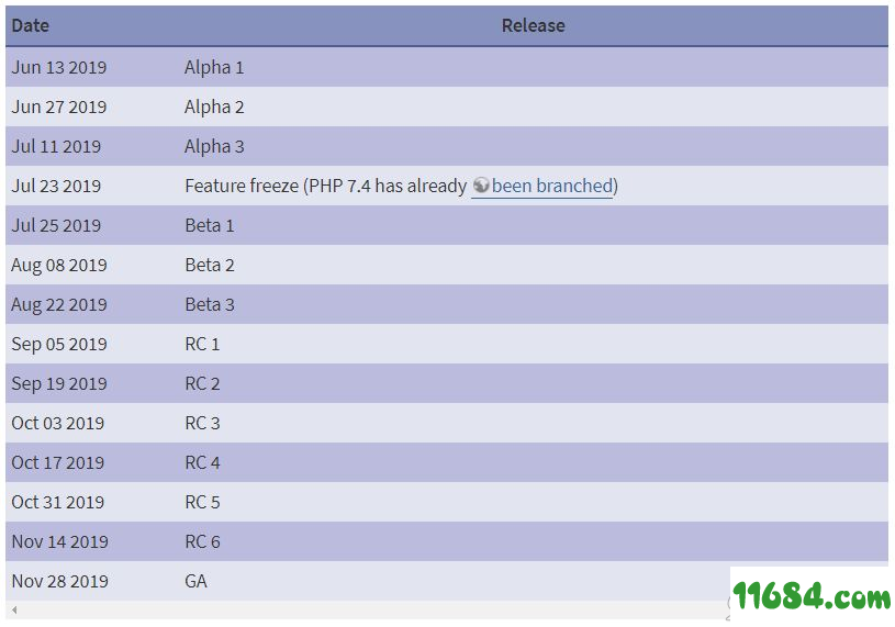 PHP Alpha下载-PHP Alpha 1 v7.4.0 官方最新版下载