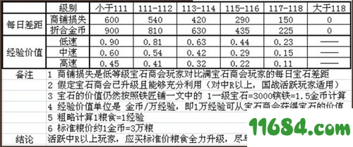 天将雄师下载-天将雄师 v4.3.29 官方安卓版下载