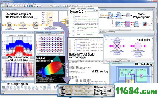 Keysight SystemVue 2020破解版下载-电子设计自动化工具Keysight SystemVue 2020 中文版百度云下载