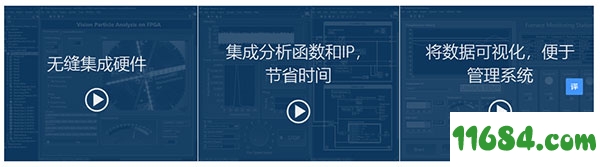 LabVIEW 2020破解版下载-系统设计软件NI LabVIEW 2020 中文破解版 百度云下载