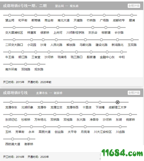 成都地铁规划图下载-成都地铁规划图2030终极版高清免费版下载