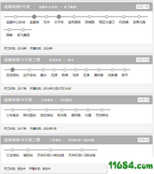 成都地铁规划图下载-成都地铁规划图2030终极版高清免费版下载