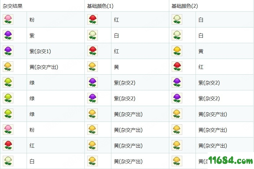 动物森友会破解版下载-动物森友会 中文破解版 百度云下载