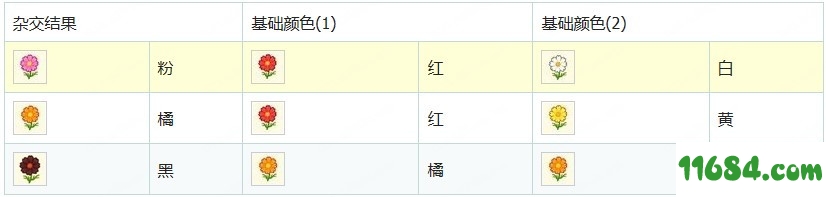 动物森友会破解版下载-动物森友会 中文破解版 百度云下载