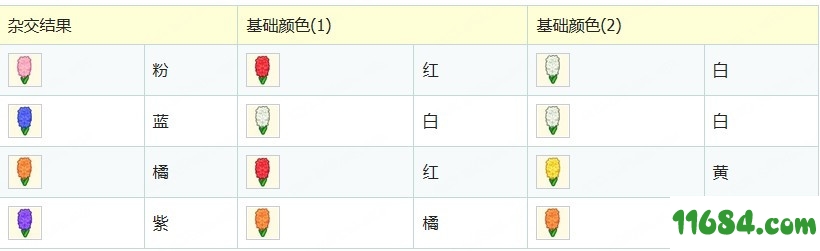 动物森友会破解版下载-动物森友会 中文破解版 百度云下载