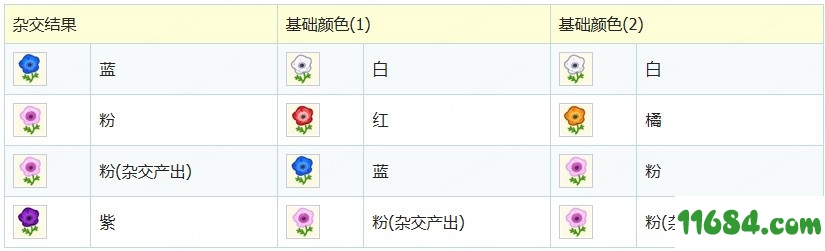 动物森友会破解版下载-动物森友会 中文破解版 百度云下载