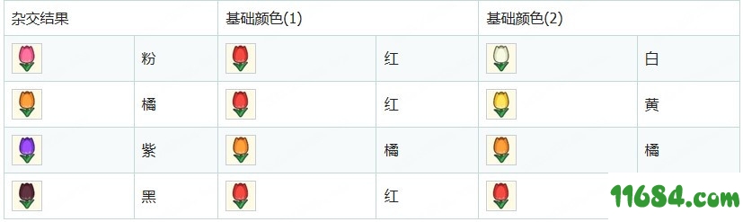 动物森友会破解版下载-动物森友会 中文破解版 百度云下载