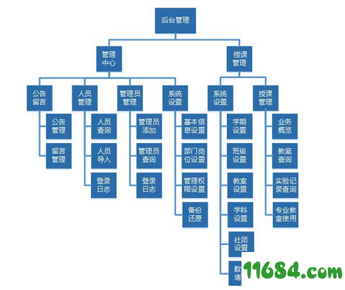 授课管理系统下载-雷速授课管理系统 v7.0 最新版下载