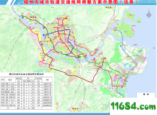 福州地铁规划图高清版下载-福州地铁规划图2020高清版下载