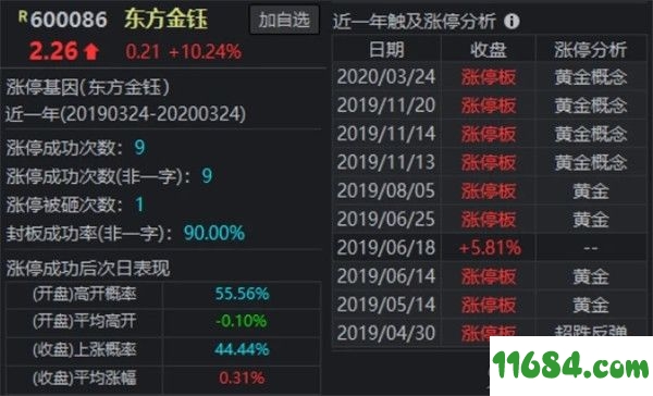 华创证券远航版下载-华创证券远航版 v6.8.2.38 电脑版下载