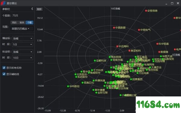 华创证券远航版下载-华创证券远航版 v6.8.2.38 电脑版下载