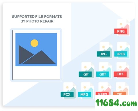 Kernel Photo Repair破解版下载-图片修复软件Kernel Photo Repair v20.0 最新免费版下载